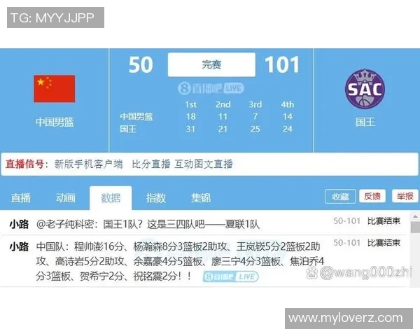 2019年夏季联赛精彩对决中国队对阵国王队全场回顾与精彩瞬间分析