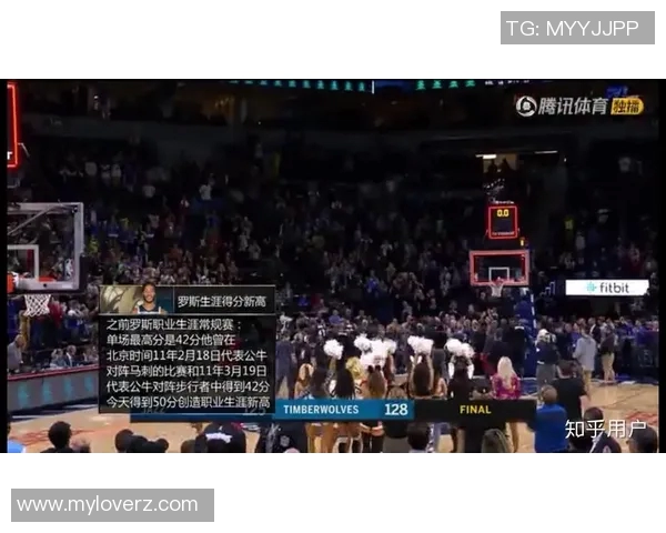 罗斯领衔对决爵士CCTV5直播精彩赛事回顾与分析