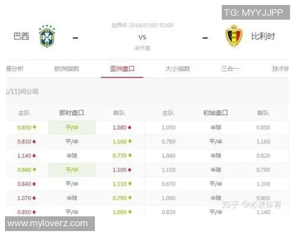 2018年世界杯四分之一决赛巴西对阵比利时精彩回顾与赛后分析 2018年世界杯四分之一决赛巴西对阵比利时精彩回顾与赛后分析
