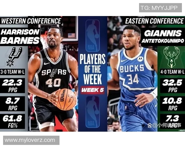 哈里森巴恩斯:从NBA新星到全能战士的成长之路