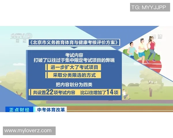 成都极限运动队如何通过比赛经验变革推动极限运动发展与热议MBA