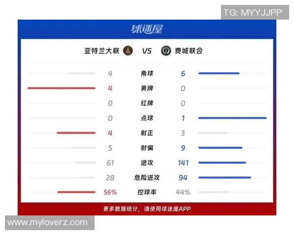 费城联合与亚特兰大联的精彩对决前瞻分析与赛前预测