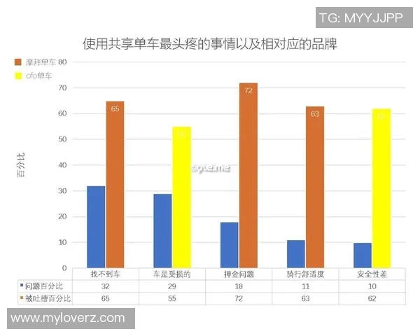 武汉街舞队灵活性表现的数据分析与提升策略探讨