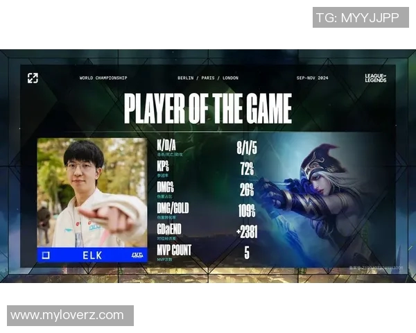 深入探讨BLG战队在赛事中的力量表现与数据分析解读